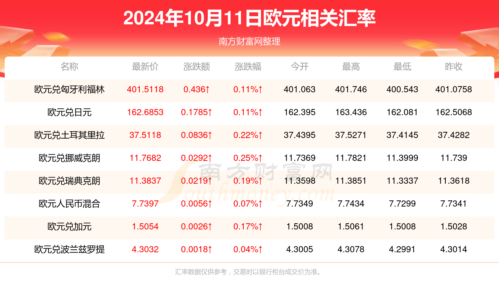 2024正版資料免費(fèi)公開,迎接2024年，正版資料免費(fèi)公開的新時(shí)代