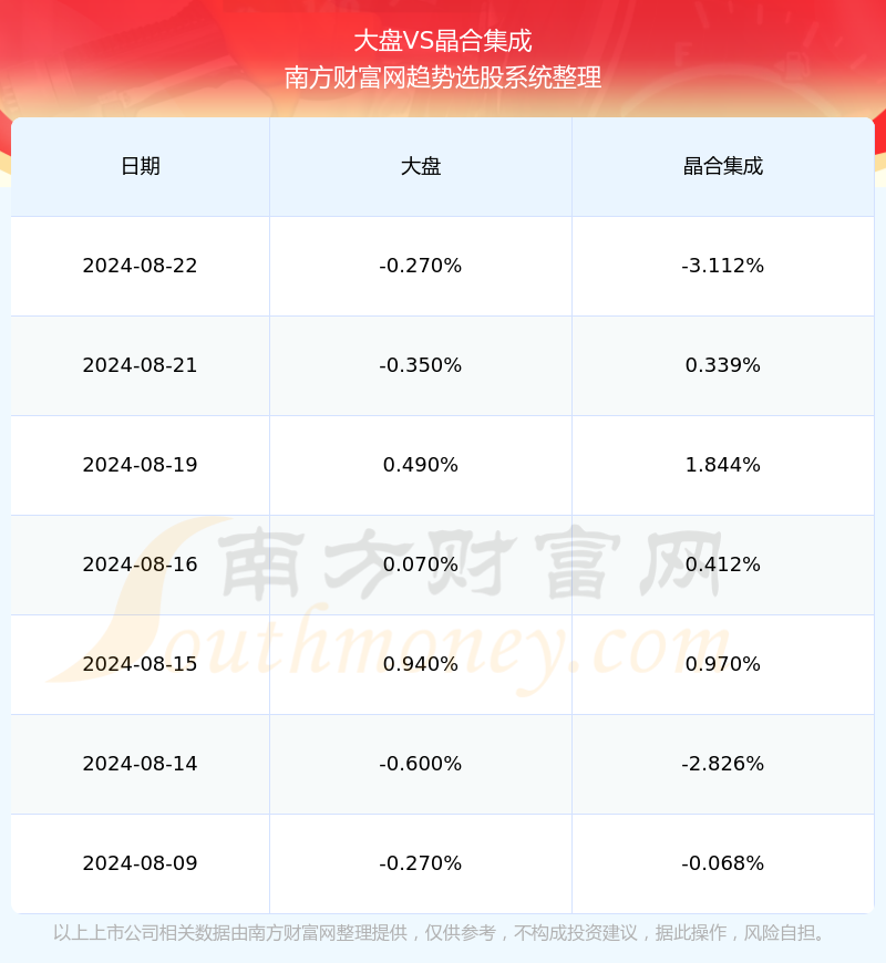 2024新奧精準資料免費大全,2024新奧精準資料免費大全——探索未來的關鍵資源