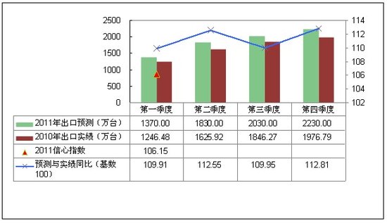 新澳門彩歷史開獎結(jié)果走勢圖表,新澳門彩歷史開獎結(jié)果走勢圖表，探索與解讀