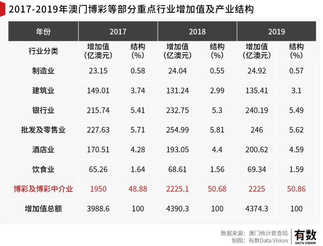 飛蛾撲火