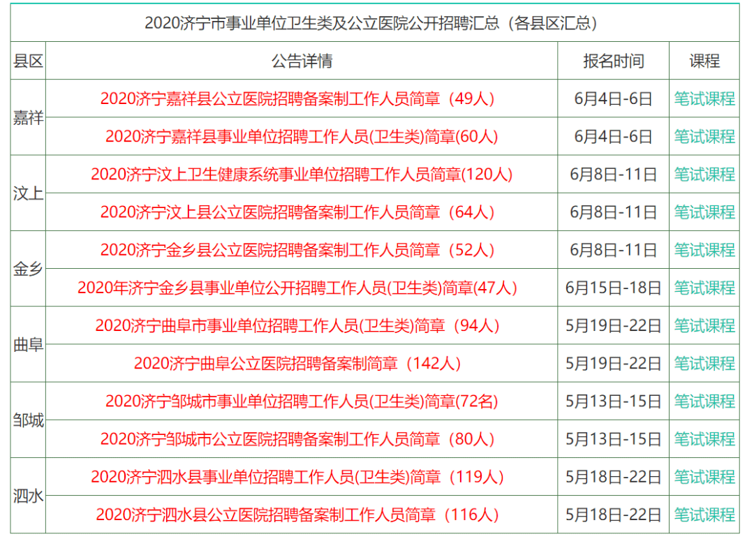 售前咨詢 第7頁