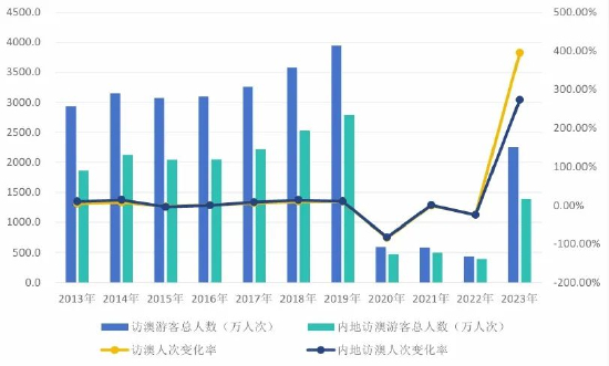 2024新澳門歷史開(kāi)獎(jiǎng)記錄查詢結(jié)果,揭秘澳門新歷史開(kāi)獎(jiǎng)記錄查詢結(jié)果——探索背后的故事與啟示