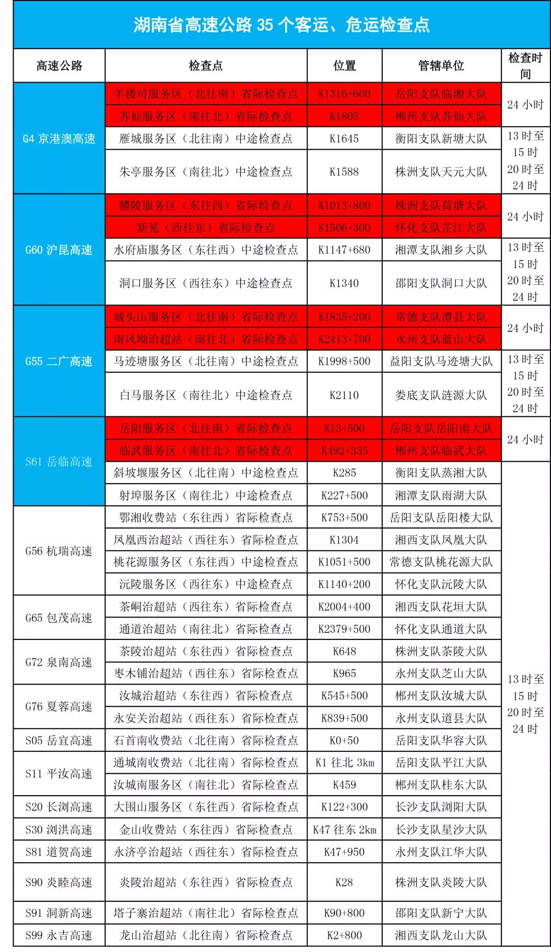 澳門六和免費資料查詢,澳門六和免費資料查詢，探索與解析