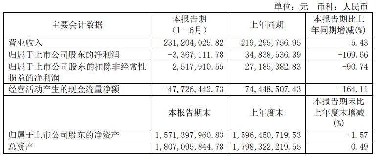 新澳資料免費(fèi)長(zhǎng)期公開(kāi)嗎,新澳資料免費(fèi)長(zhǎng)期公開(kāi)，可能性與考量