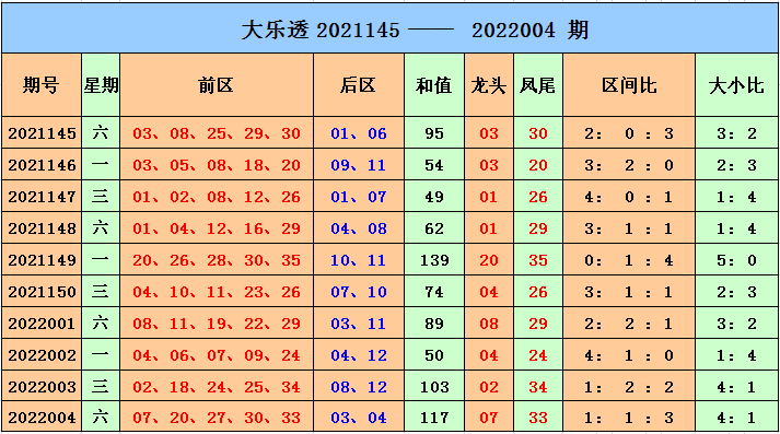 2024今晚香港開特馬開什么,關(guān)于香港彩票特馬的分析與預(yù)測(cè)——以2024今晚為例