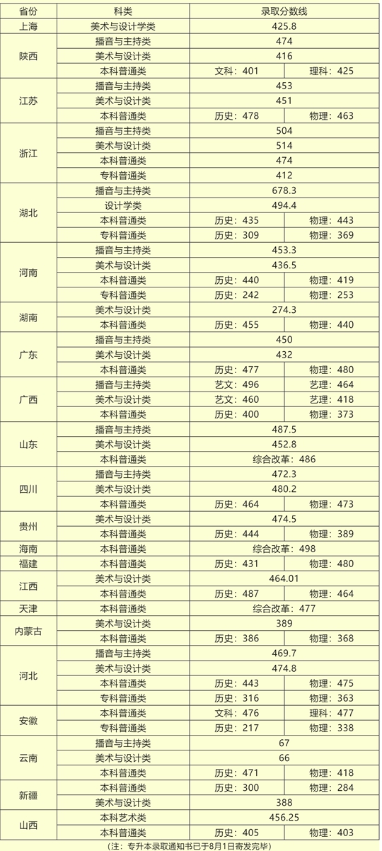 2024新澳開獎記錄,揭秘2024新澳開獎記錄，數(shù)據(jù)與策略的雙重解析