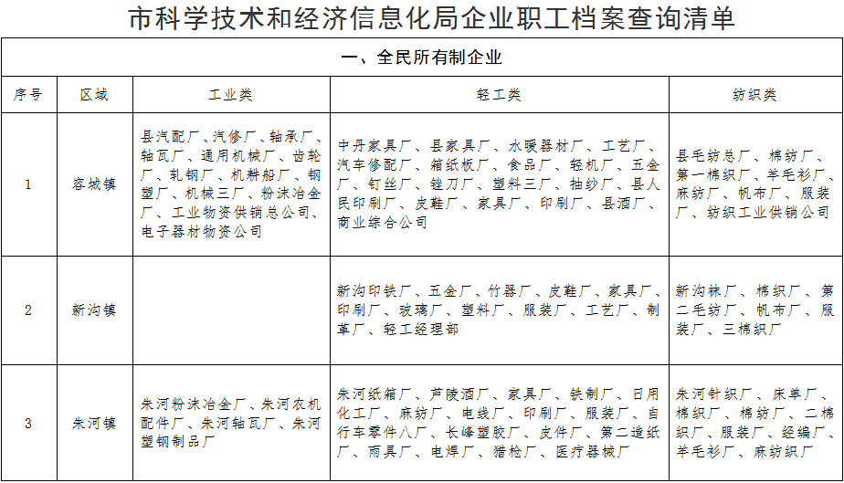 新奧門(mén)正版免費(fèi)資料怎么查,新澳門(mén)正版免費(fèi)資料的查找方法與解析