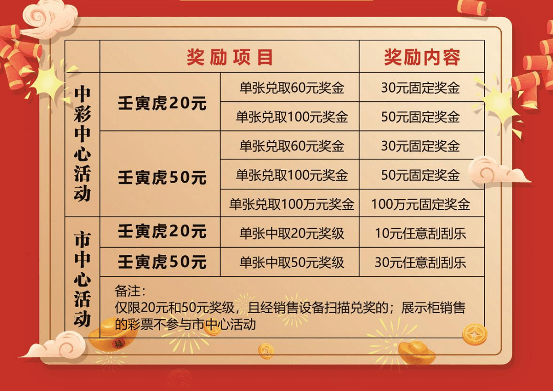 澳門今晚必定開一肖,澳門今晚必定開一肖，探索生肖彩票的魅力與玄機(jī)