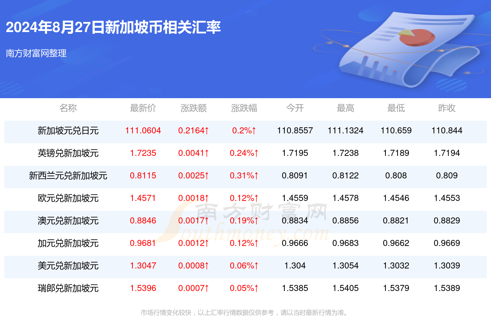 新澳2024資料大全免費,新澳2024資料大全免費，探索與預(yù)測的未來趨勢