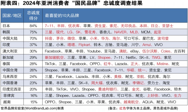 2024正版資料大全好彩網(wǎng),探索正版資料的世界，2024年好彩網(wǎng)與正版資料大全的獨(dú)特價值