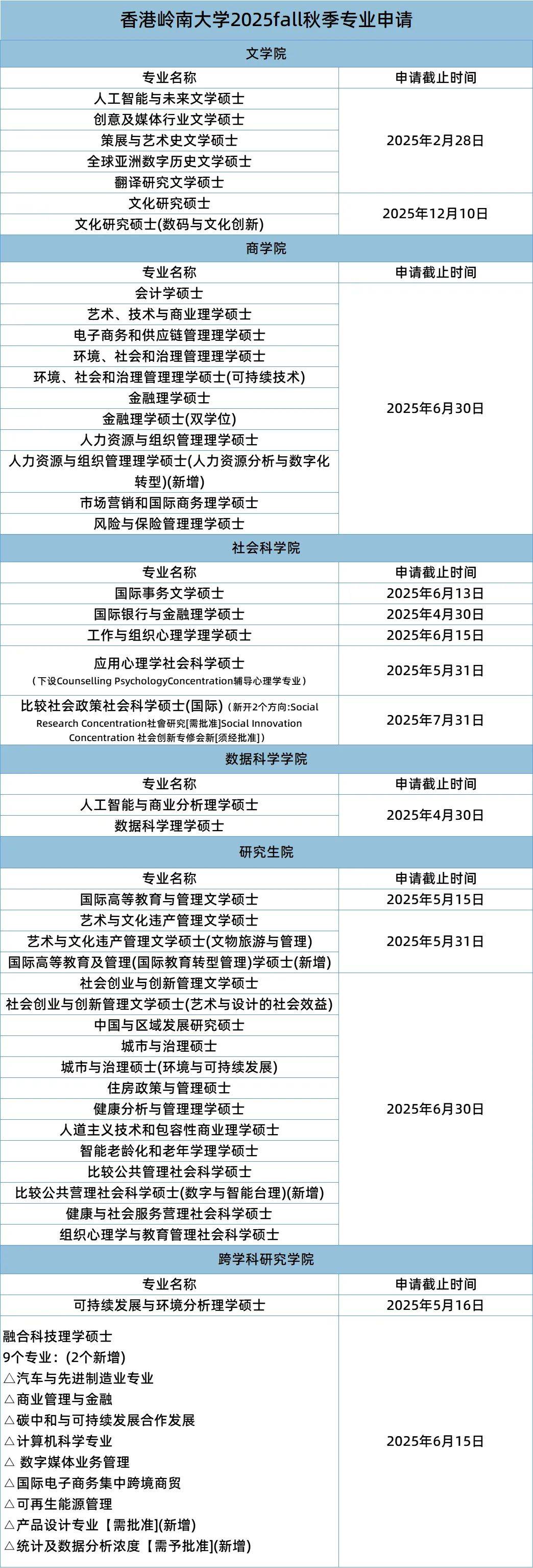 售前咨詢 第14頁