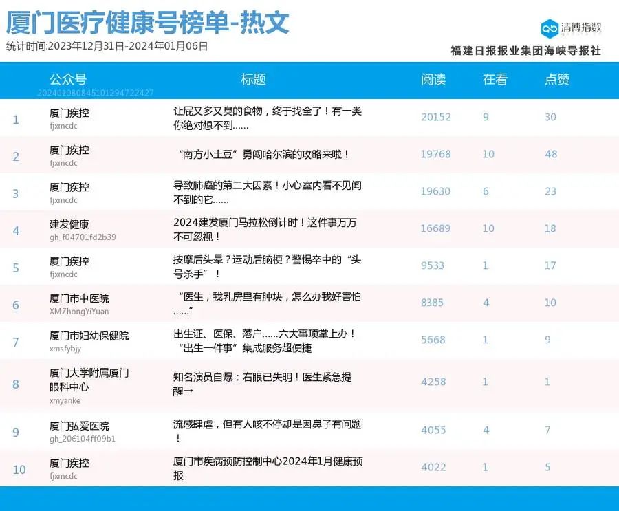 新澳門開獎(jiǎng)號(hào)碼2024年開獎(jiǎng)記錄查詢,新澳門開獎(jiǎng)號(hào)碼2024年開獎(jiǎng)記錄查詢——探索彩票數(shù)據(jù)的奧秘