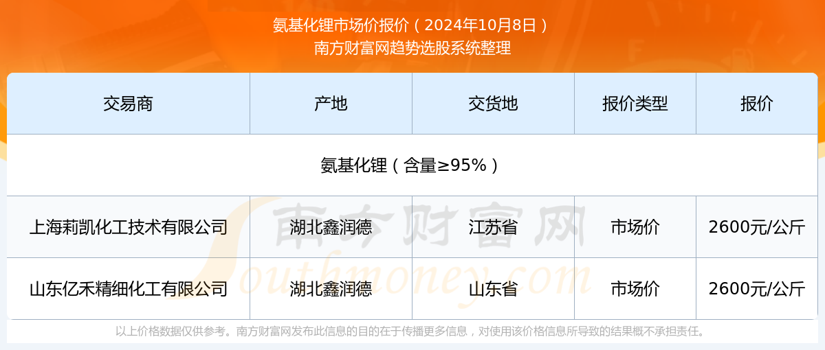 2024年新澳門開獎結(jié)果查詢,揭秘2024年新澳門開獎結(jié)果查詢——全方位解讀與體驗(yàn)