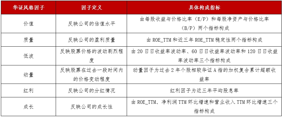 售前咨詢 第13頁