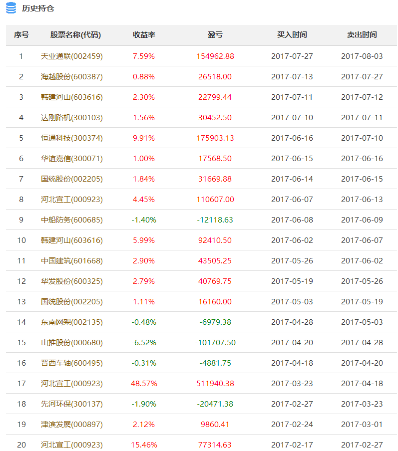 新澳天天開獎資料大全103期,新澳天天開獎資料大全第103期，警惕背后的犯罪風(fēng)險(xiǎn)