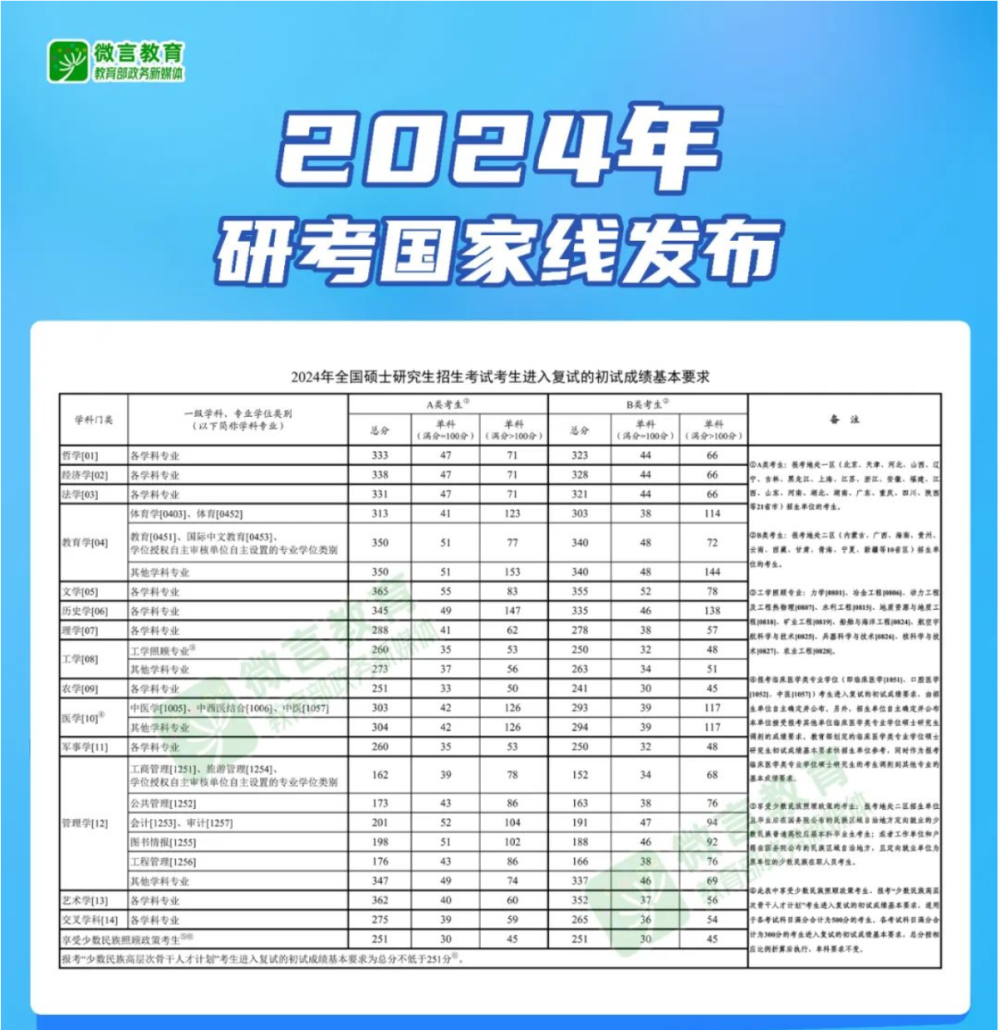 澳門六開獎號碼2024年開獎記錄,澳門六開獎號碼與2024年開獎記錄深度解析