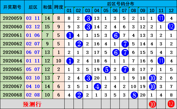 新澳門最快開獎(jiǎng)結(jié)果開獎(jiǎng),新澳門最快開獎(jiǎng)結(jié)果背后的法律與道德探討