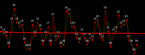 2024澳門六今晚開獎(jiǎng)結(jié)果,澳門今晚彩票開獎(jiǎng)結(jié)果預(yù)測(cè)與解析（2024年XX月XX日）