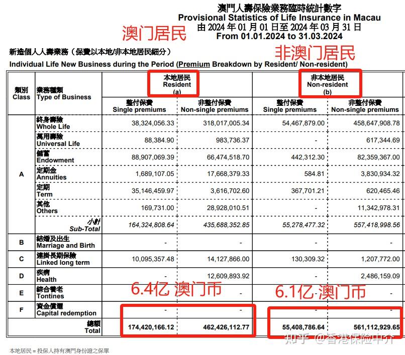 2024新奧門資料雞號幾號,探索新澳門，2024年澳門新資料雞號揭曉