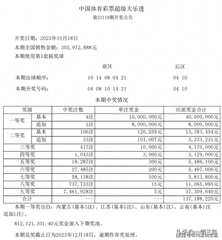 售前咨詢 第19頁