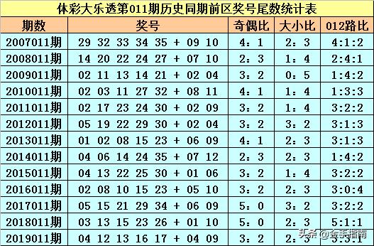 澳門碼今晚開什么特號(hào)9月5號(hào),澳門碼今晚開什么特號(hào)，理性看待彩票，警惕違法犯罪風(fēng)險(xiǎn)