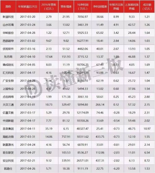 香港二四六開獎結(jié)果+開獎記錄4,香港二四六開獎結(jié)果與開獎記錄深度解析