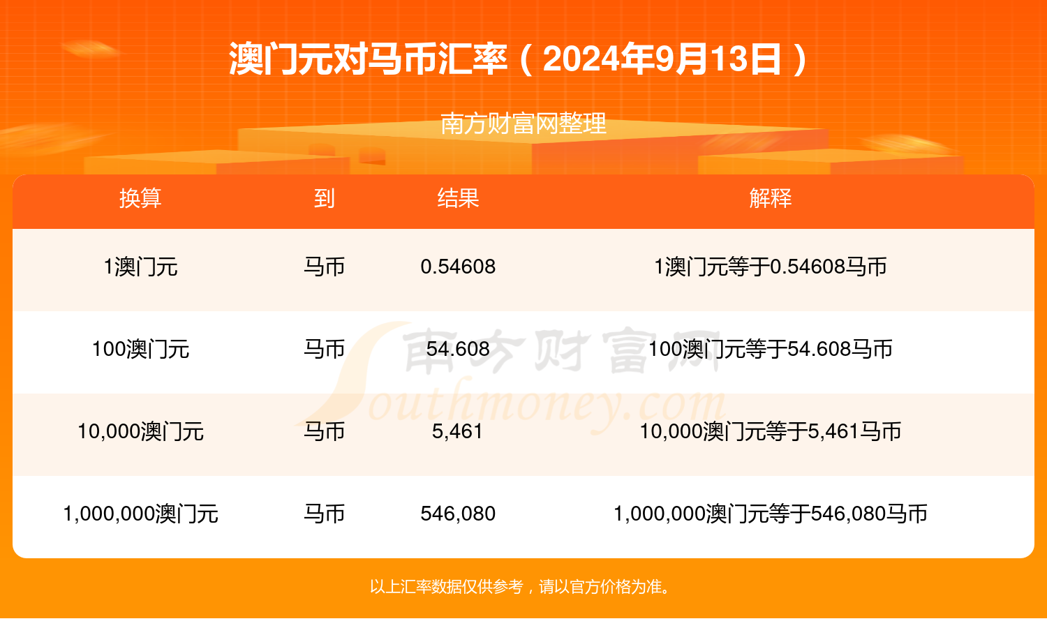 2024澳門(mén)特馬查詢(xún),澳門(mén)特馬查詢(xún)——探索未來(lái)的彩票世界（2024年展望）