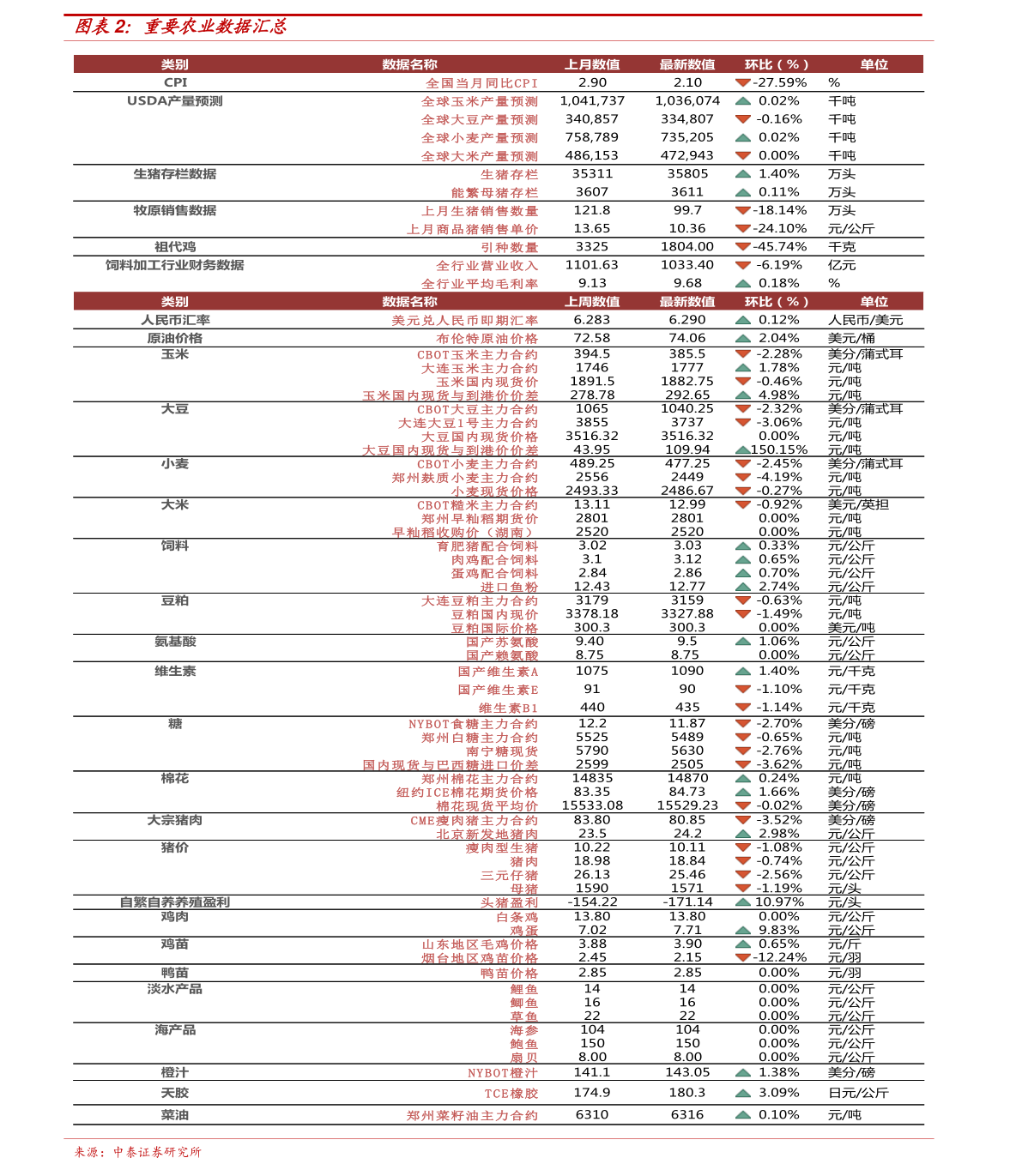 2024香港歷史開獎(jiǎng)結(jié)果查詢表最新,揭秘香港歷史開獎(jiǎng)結(jié)果查詢表最新動(dòng)態(tài)（2024年）