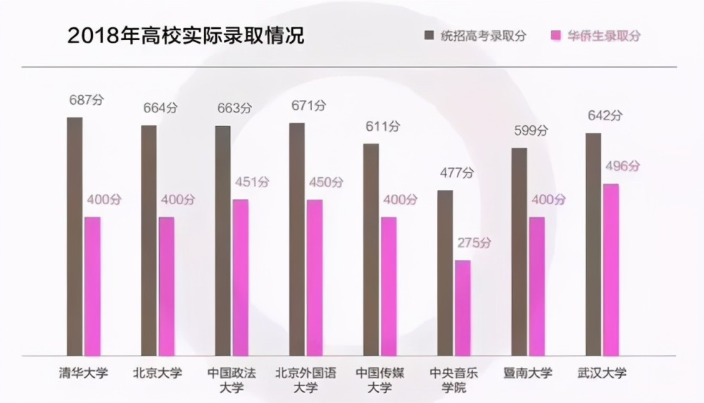 香港內(nèi)部最精準免費資料,香港內(nèi)部最精準免費資料，探索與解析