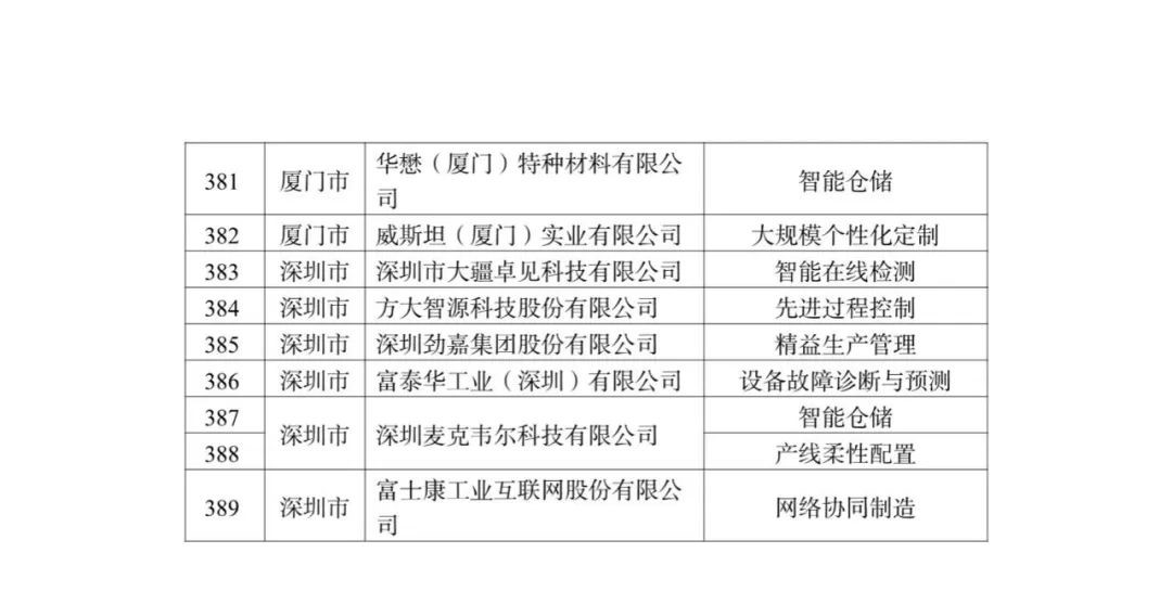 新門內(nèi)部資料精準(zhǔn)大全更新章節(jié)列表,新門內(nèi)部資料精準(zhǔn)大全，更新章節(jié)列表與深度解析