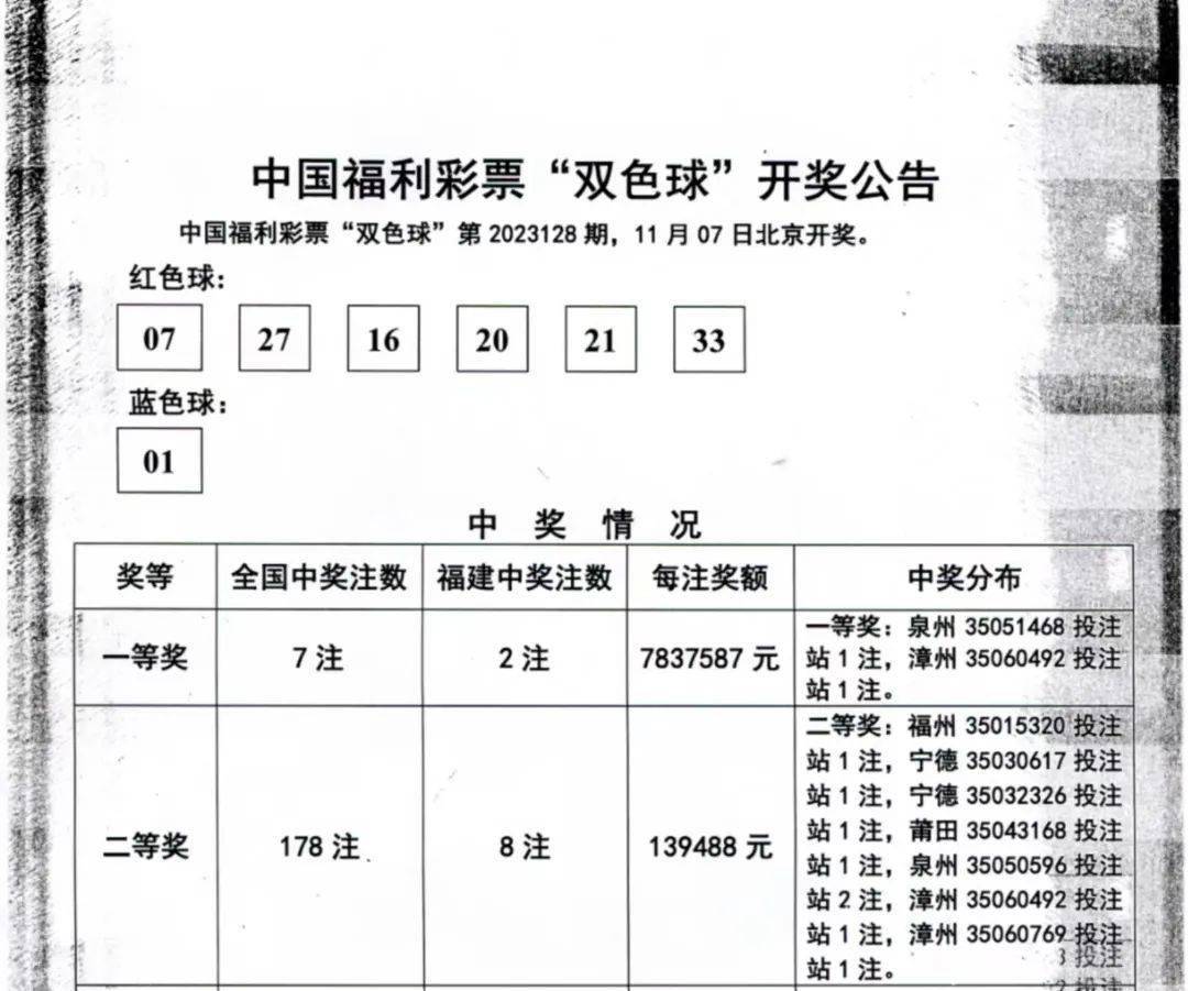 豬突豨勇