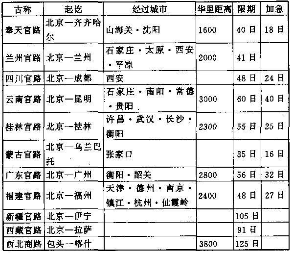 新澳門開獎歷史記錄走勢圖表,新澳門開獎歷史記錄走勢圖表深度解析