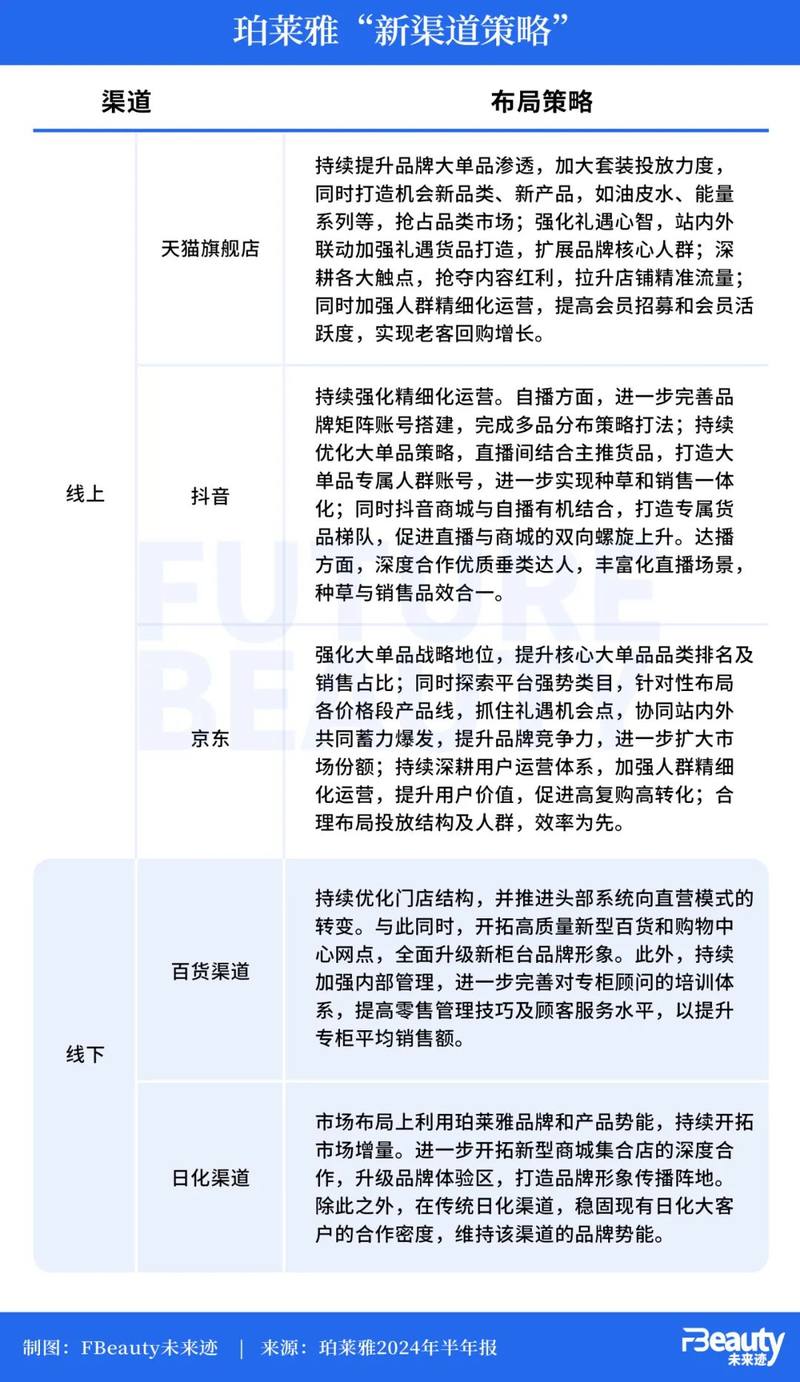 新澳歷史開獎結(jié)果記錄大全最新,新澳歷史開獎結(jié)果記錄大全最新，深度解析與全面回顧