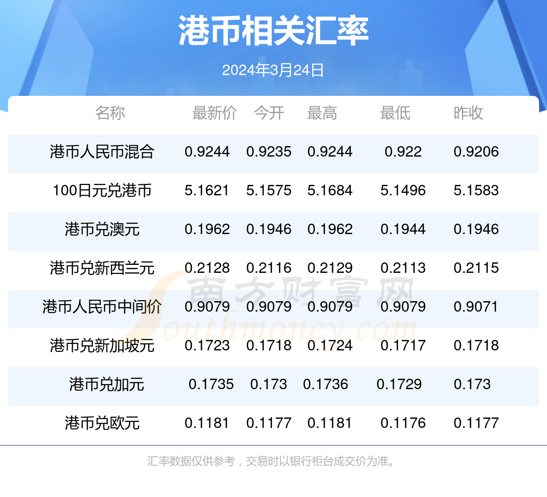 2024香港免費(fèi)資料大全資料,香港免費(fèi)資料大全資料，探索與發(fā)現(xiàn)（2024版）