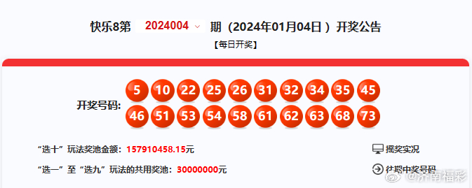 4949最快開獎結(jié)果今晚,探尋4949今晚最快開獎結(jié)果之旅