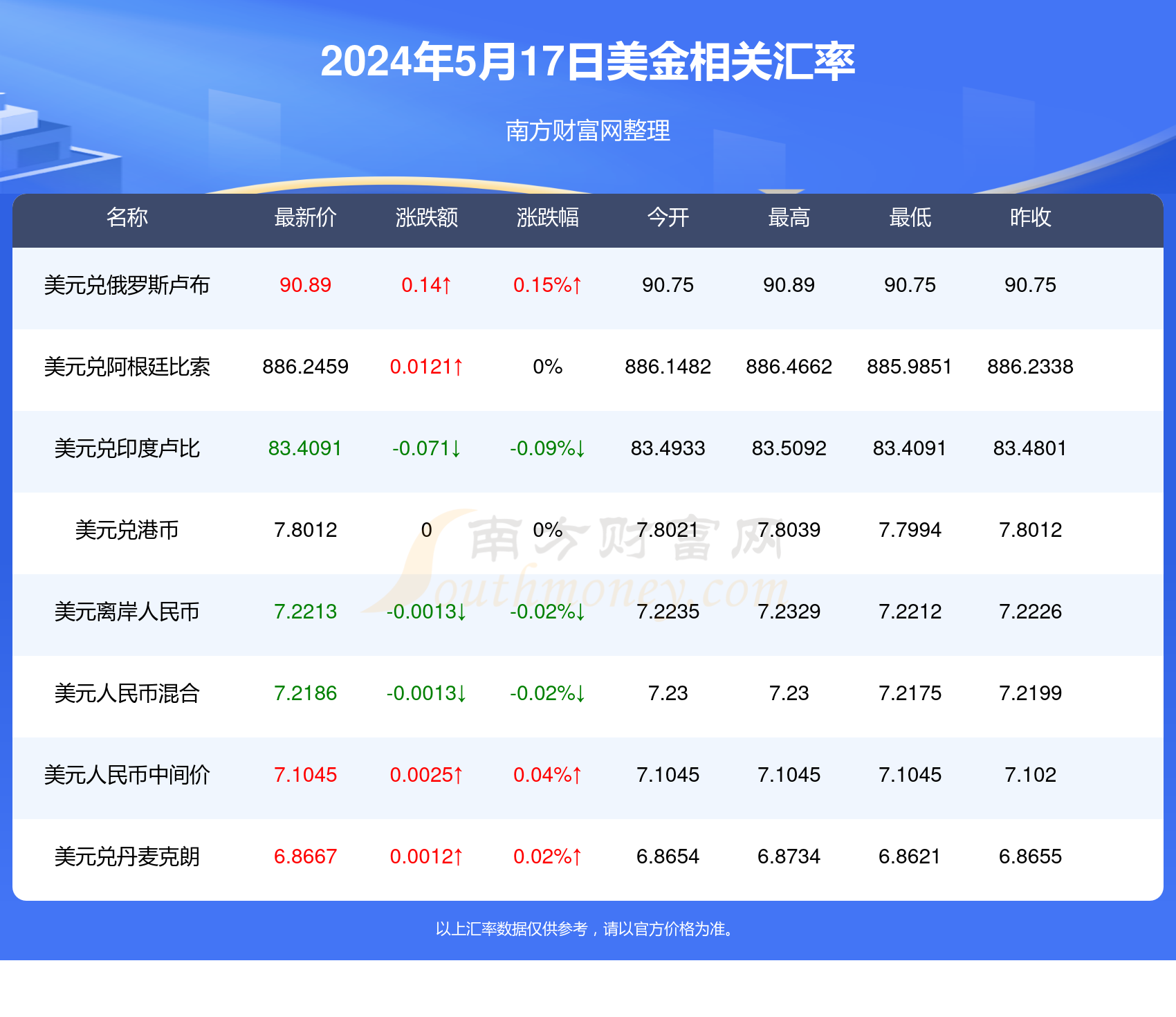 新澳精準資料免費提供208期,新澳精準資料免費提供208期，深度解析與前瞻性探討