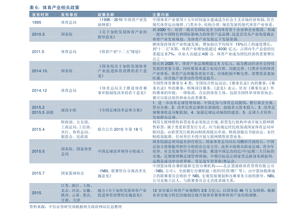 新澳今天最新資料,新澳今日最新資料概覽