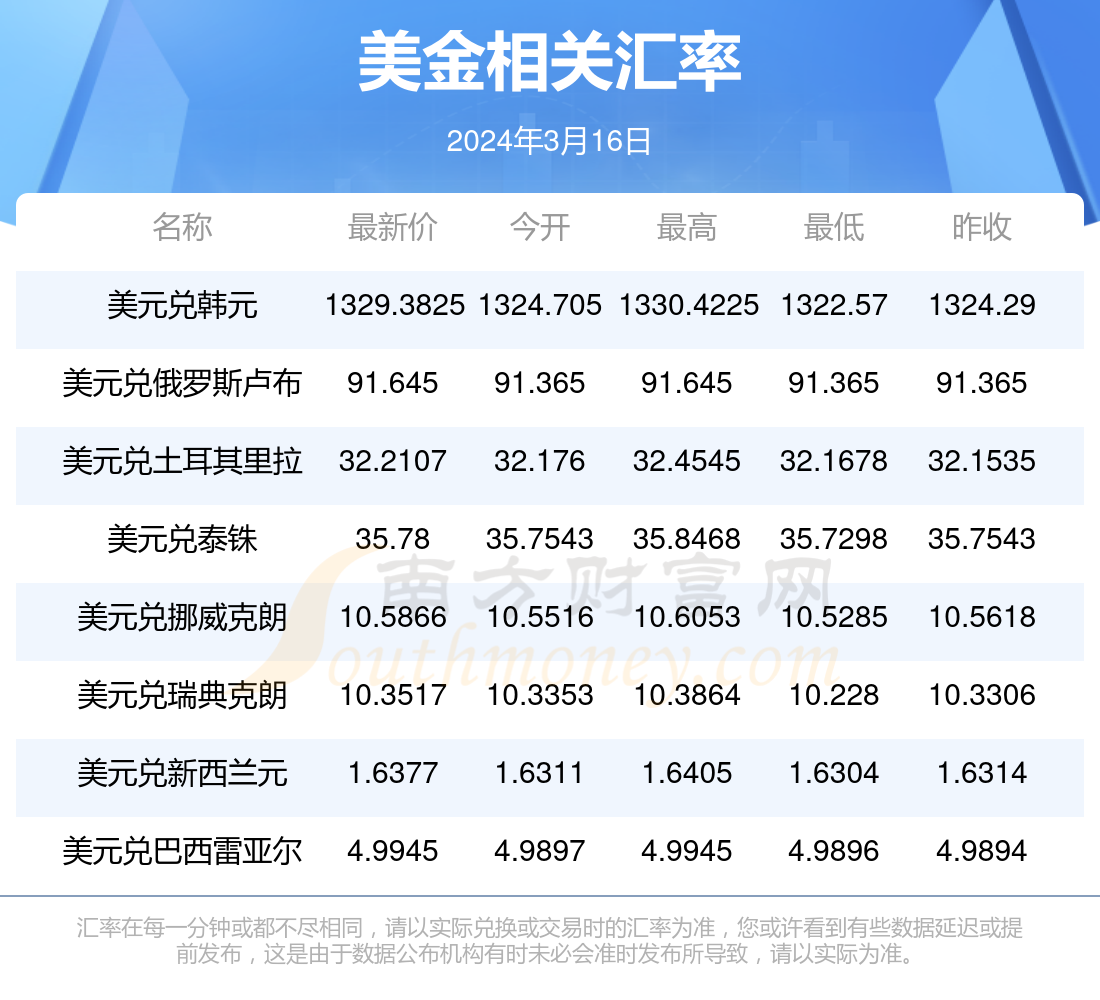 新澳門彩4949最新開獎記錄今天,新澳門彩4949最新開獎記錄今天