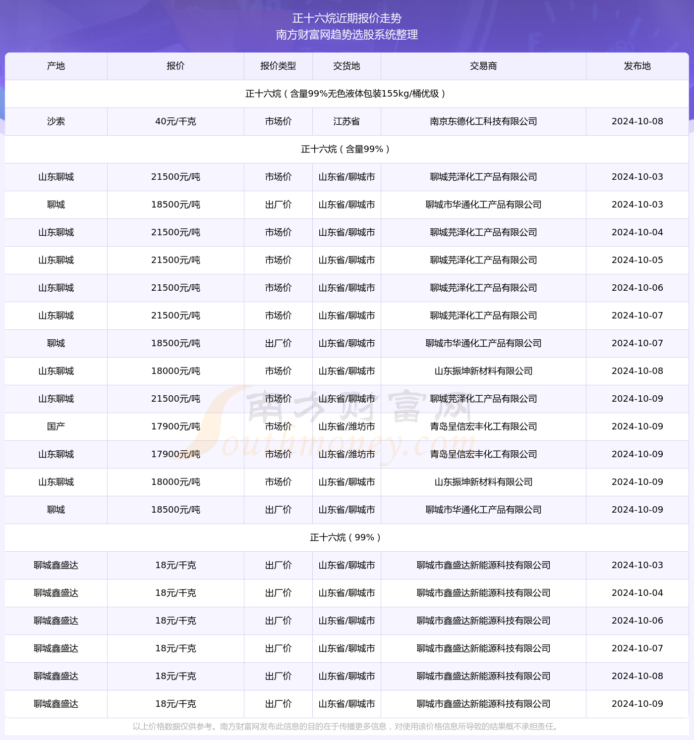 澳門六開獎結(jié)果2024開獎記錄查詢,澳門六開獎結(jié)果及2024年開獎記錄查詢，探索彩票背后的故事