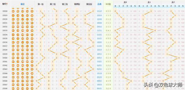 新澳門特馬走勢圖,新澳門特馬走勢圖，探索與解析