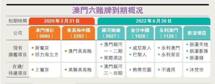 澳門一碼一肖100準嗎,澳門一碼一肖100%準確預測的可能性探究