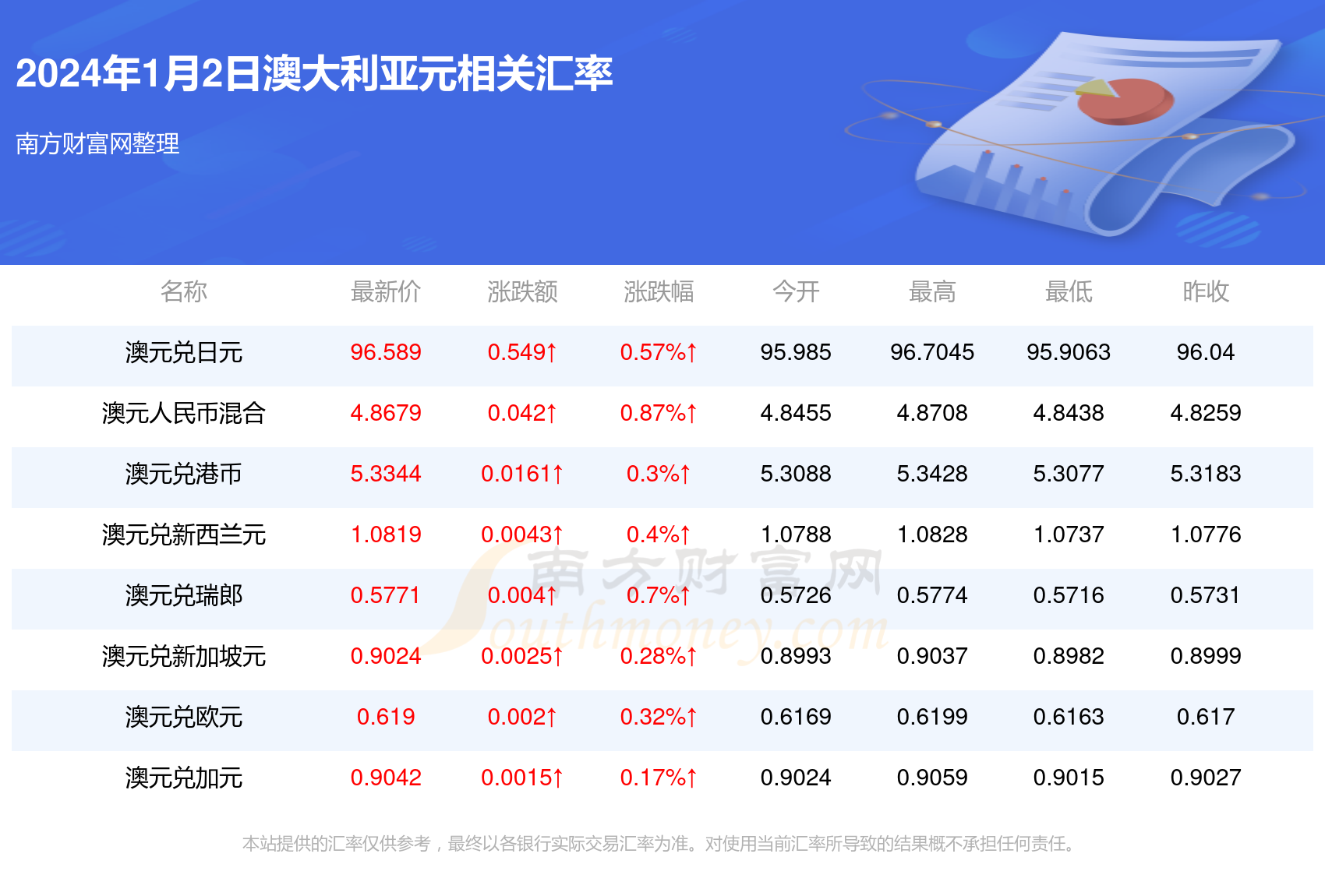 2024新澳門今晚開獎號碼和香港,2024新澳門今晚開獎號碼與香港的彩票文化