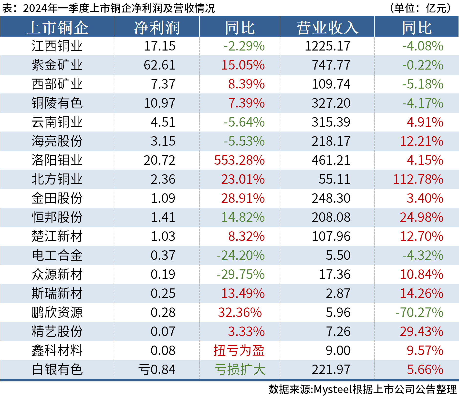 澳門六開獎(jiǎng)結(jié)果2024開獎(jiǎng)今晚,澳門六開獎(jiǎng)結(jié)果2024年今晚開獎(jiǎng)，探索彩票背后的故事