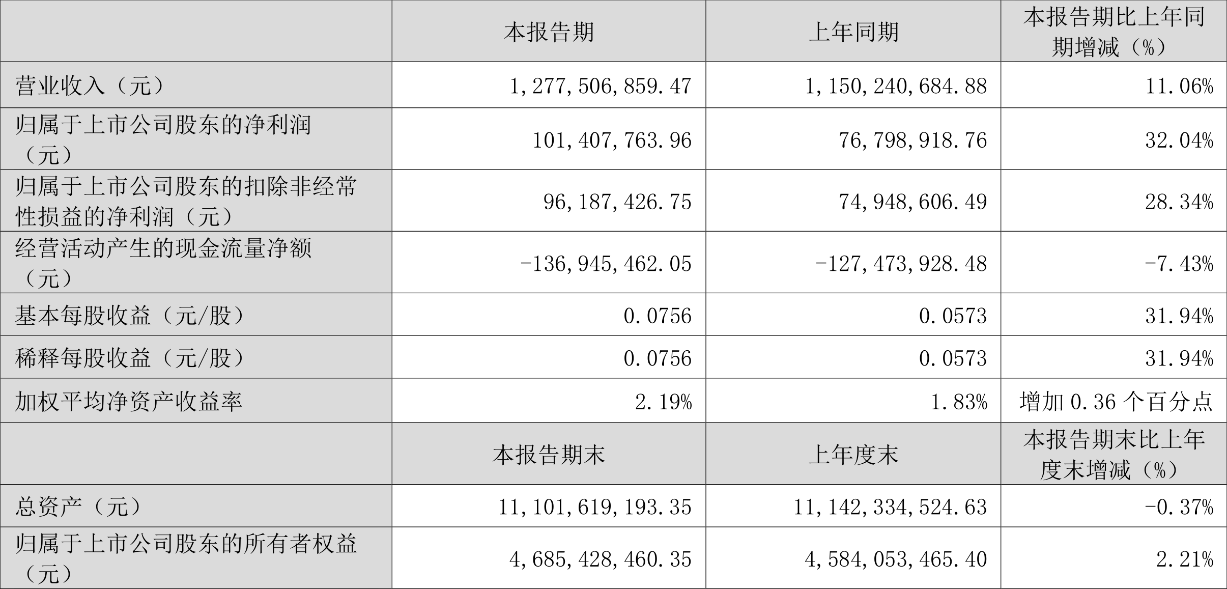 澳門六和彩資料查詢2024年免費(fèi)查詢01-32期,澳門六和彩資料查詢，免費(fèi)獲取2024年資料，洞悉01-32期動(dòng)態(tài)