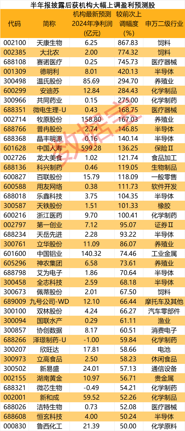 2024今晚新澳開獎(jiǎng)號(hào)碼,新澳開獎(jiǎng)號(hào)碼預(yù)測(cè)與探索，2024今晚開獎(jiǎng)的神秘面紗