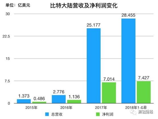 2024香港港六開獎記錄,揭秘香港港六開獎記錄，歷史、數(shù)據(jù)與未來展望（2024年及以后）