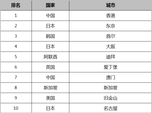 香港三期內必中一期,香港三期內必中一期，揭秘彩票中獎的秘訣與策略