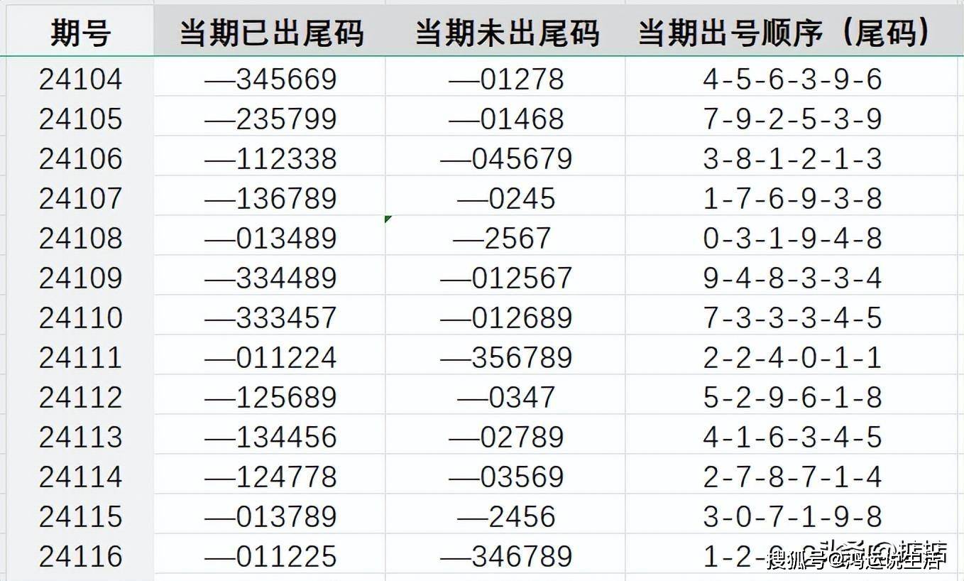 2025年1月7日 第33頁