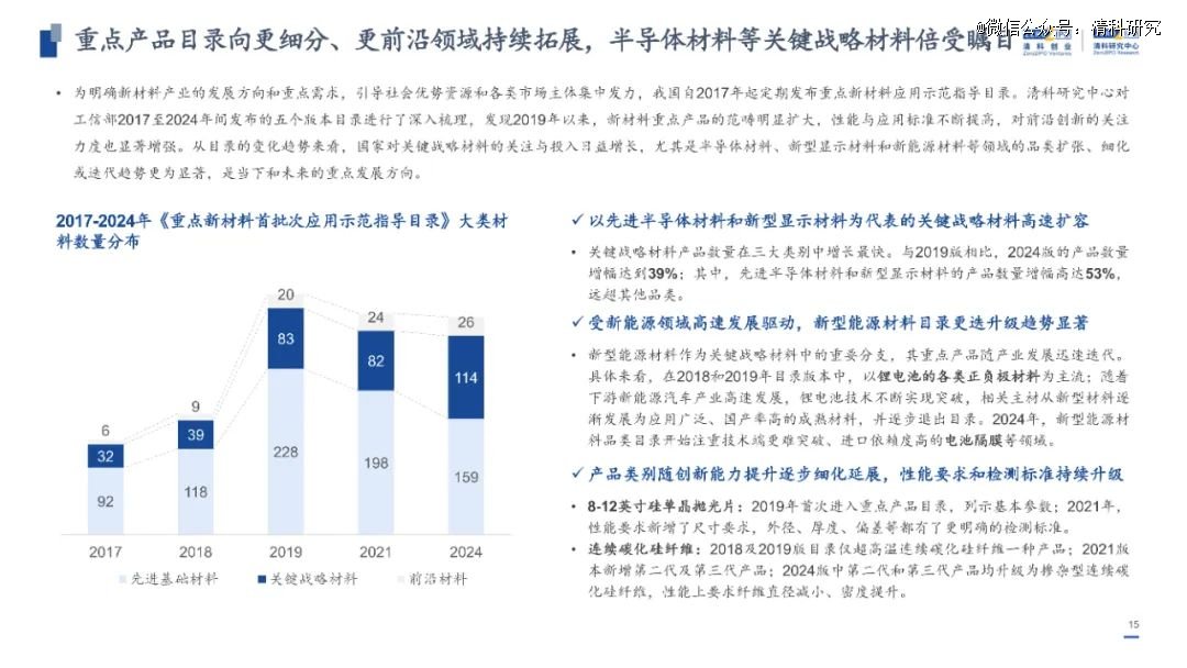 新澳資料免費(fèi)長期公開嗎,新澳資料免費(fèi)長期公開，可能性與探討