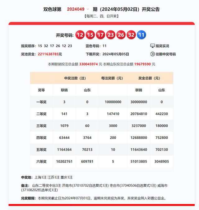 2024新澳最新開獎結(jié)果查詢,2024新澳最新開獎結(jié)果查詢——掌握彩票動態(tài)的必備指南